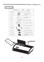 Предварительный просмотр 12 страницы York YFJN18BZNRETH1 Installation And Maintenance Manual