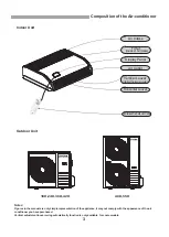 Предварительный просмотр 5 страницы York YFKN18BZNREUH1 Installation And Maintenance Manual