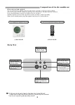 Предварительный просмотр 6 страницы York YFKN18BZNREUH1 Installation And Maintenance Manual