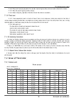 Preview for 20 page of York YH9FXC24BAH--FX Service Manual