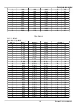 Предварительный просмотр 24 страницы York YH9FXC24BAH--FX Service Manual