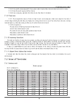 Preview for 20 page of York YH9FXH12BAH FX Series Service Manual