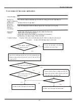 Preview for 39 page of York YH9FXH12BAH FX Series Service Manual