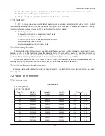 Preview for 20 page of York YH9FXH24BAH--FX Service Manual