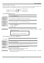 Предварительный просмотр 20 страницы York YH9FYH24BAH-A-X Service Manual