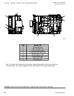 Preview for 28 page of York YHAU-CE-JE Series Installation Operation & Maintenance