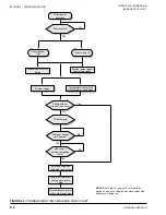 Preview for 130 page of York YHAU-CE-JE Series Installation Operation & Maintenance