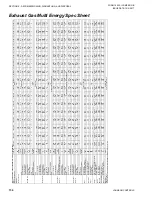 Preview for 134 page of York YHAU-CE-JE Series Installation Operation & Maintenance