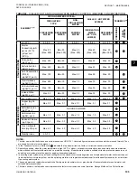 Preview for 105 page of York YHAU-CE Installation Operation & Maintenance