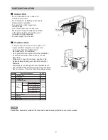 Предварительный просмотр 7 страницы York YHCA-YHHA07FSAADK Installation Manual