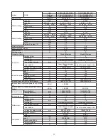 Preview for 17 page of York YHDJXH012BAM--GX Service Manual