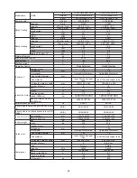 Preview for 25 page of York YHDJXH012BAM--GX Service Manual