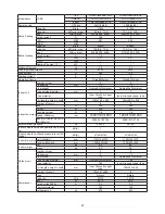 Preview for 27 page of York YHDJXH012BAM--GX Service Manual