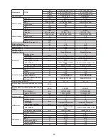 Preview for 29 page of York YHDJXH012BAM--GX Service Manual