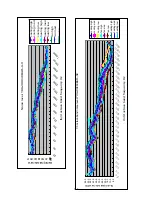 Preview for 146 page of York YHDJXH012BAM--GX Service Manual