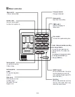 Предварительный просмотр 155 страницы York YHDJXH012BAM--GX Service Manual