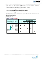 Preview for 5 page of York YHDMXH009BARR-FX Service Manual
