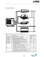 Предварительный просмотр 38 страницы York YHDMXH009BARR-FX Service Manual