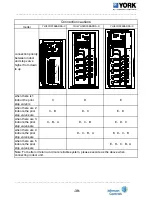 Preview for 40 page of York YHDMXH009BARR-FX Service Manual