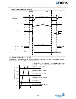 Preview for 83 page of York YHDMXH009BARR-FX Service Manual