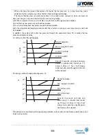 Предварительный просмотр 85 страницы York YHDMXH009BARR-FX Service Manual