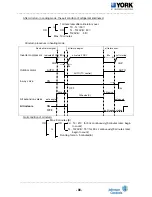 Preview for 87 page of York YHDMXH009BARR-FX Service Manual