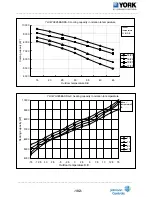 Preview for 103 page of York YHDMXH009BARR-FX Service Manual