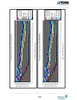 Preview for 125 page of York YHDMXH009BARR-FX Service Manual