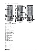 Preview for 6 page of York YHGS Installation Instructions Manual