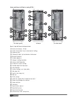 Preview for 34 page of York YHGS Installation Instructions Manual