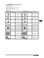 Preview for 37 page of York YHGS Installation Instructions Manual