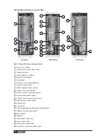 Preview for 90 page of York YHGS Installation Instructions Manual