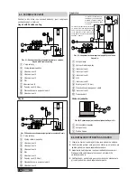 Preview for 106 page of York YHGS Installation Instructions Manual