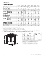 Предварительный просмотр 2 страницы York YHJD18S41S7 Technical Manual