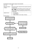 Предварительный просмотр 41 страницы York YHKE09XEEAMH-RX Service Manual