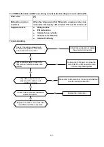 Предварительный просмотр 44 страницы York YHKE09XEEAMH-RX Service Manual