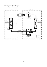 Preview for 15 page of York YHKE09XJ6AMC-RX Service Manual