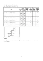 Preview for 17 page of York YHKE09XJ6AMC-RX Service Manual