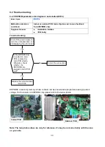 Preview for 35 page of York YHKE09XJ6AMC-RX Service Manual