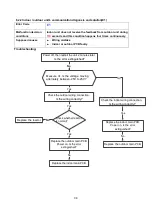 Предварительный просмотр 36 страницы York YHKE09XJ6AMC-RX Service Manual