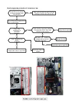 Preview for 47 page of York YHKE09XJ6AMC-RX Service Manual