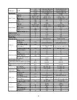 Preview for 21 page of York YHKJXH012BAM--FX Service Manual