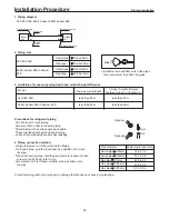 Preview for 50 page of York YHKJXH012BAM--FX Service Manual