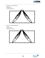 Preview for 107 page of York YHKMXH009BARR-FX Service Manual