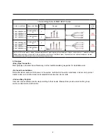 Preview for 8 page of York YHKMXH009BARX-FX Service Manual