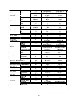 Preview for 12 page of York YHKMXH009BARX-FX Service Manual