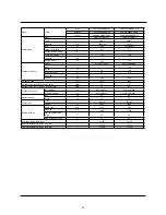 Preview for 16 page of York YHKMXH009BARX-FX Service Manual