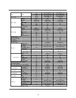 Preview for 17 page of York YHKMXH009BARX-FX Service Manual