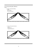 Preview for 28 page of York YHKMXH009BARX-FX Service Manual