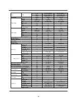 Preview for 48 page of York YHKMXH009BARX-FX Service Manual